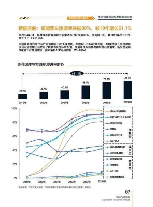 深圳福田区财华缘企业管理咨询起亚对未来市场的预测，名爵汽车品牌文化的传播
